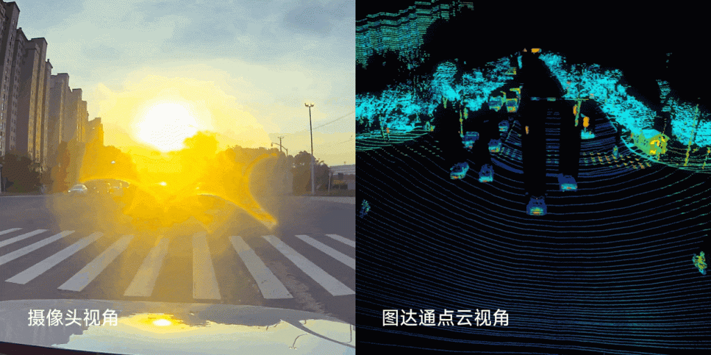 强光下致盲?开启激光雷达“外挂”,无惧干扰 - 图达通官网
