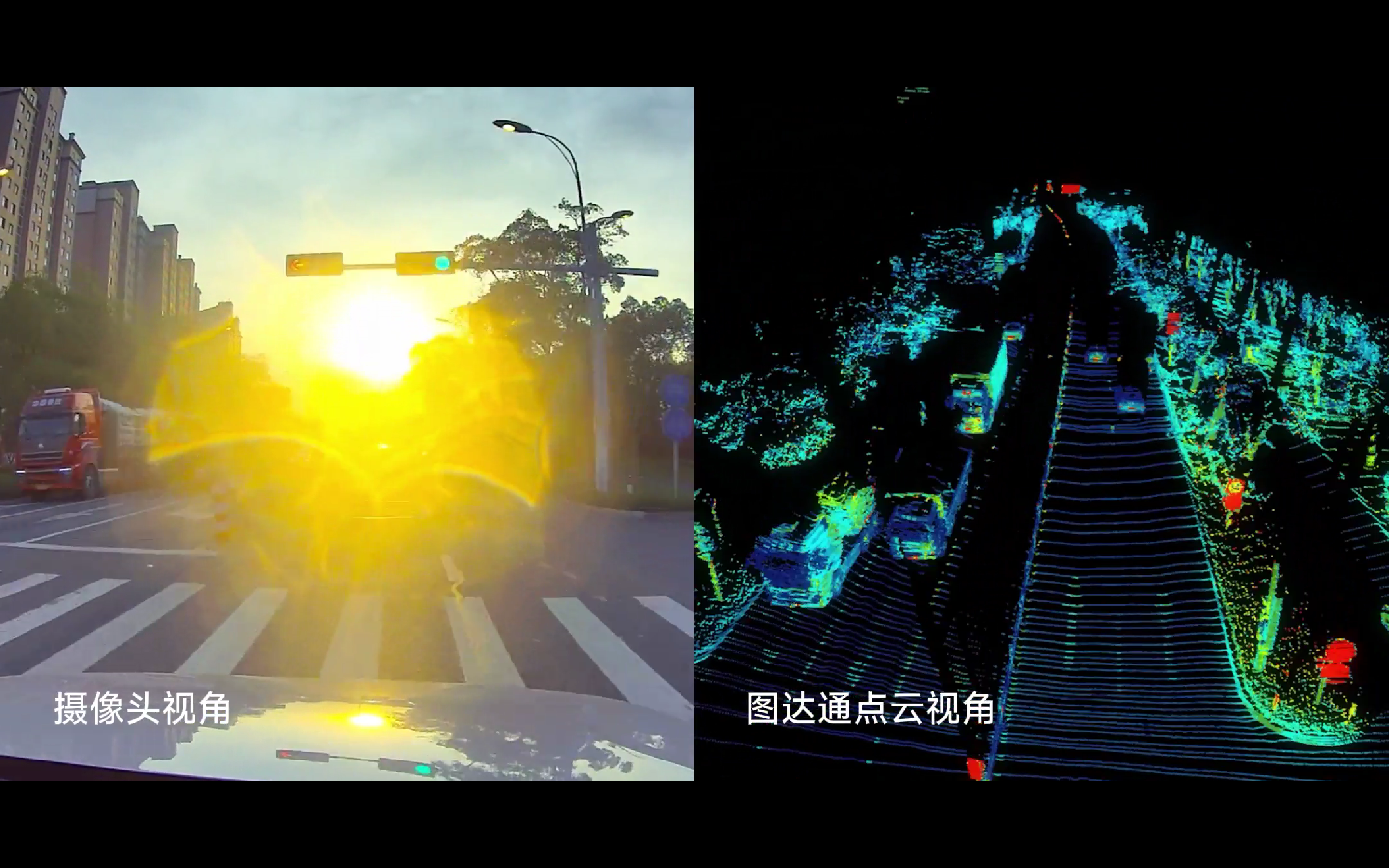 强光下致盲？开启激光雷达“外挂”，无惧干扰